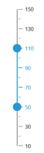 Vertical Orientation Support in WinUI Range Slider