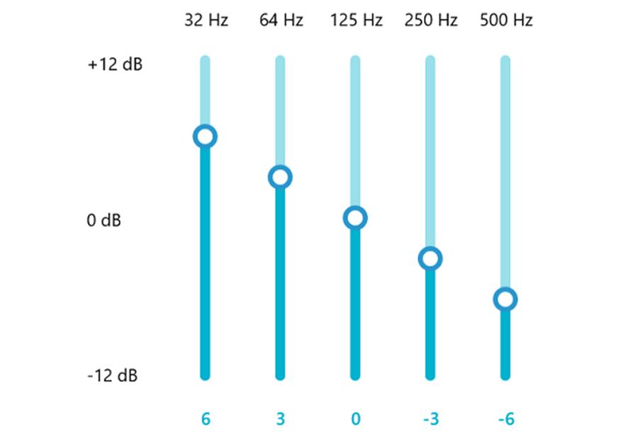 Vertical Orientation Support in WinUI Slider