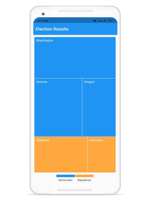 Visualizing Election Results Using Flutter Treemap