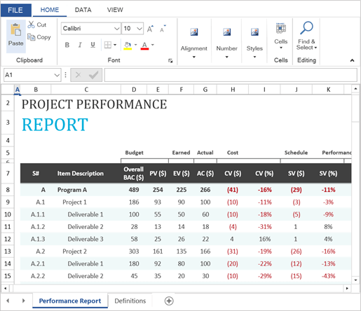 Editing the Cell Values in an Excel File Using WPF Spreadsheet