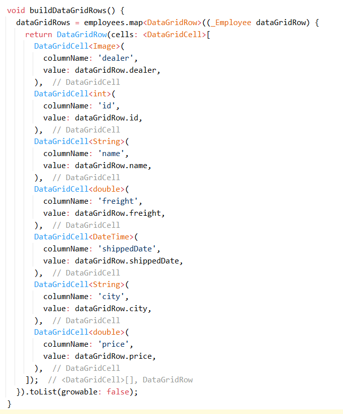 Formatted Code