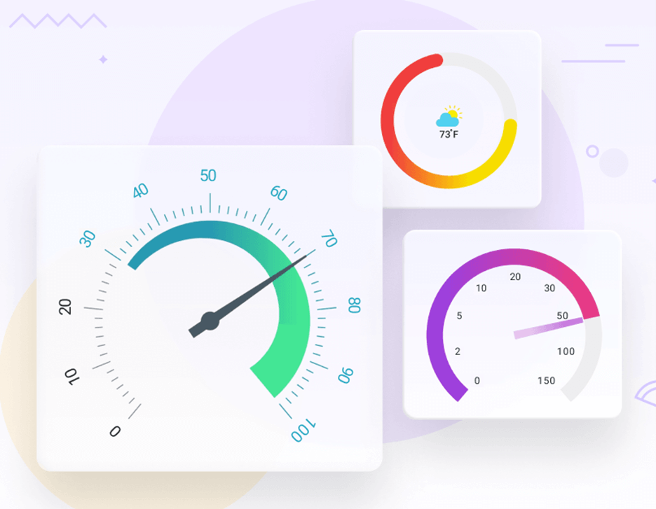 RadialGauge