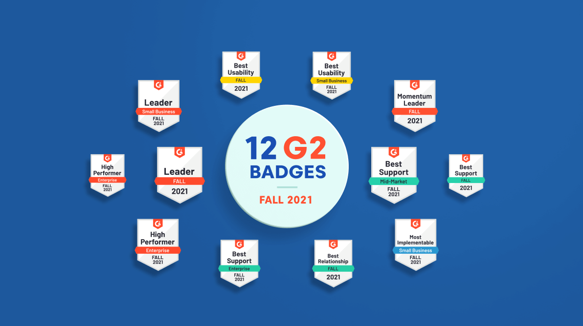 Syncfusion Receives 12 G2 Badges – Fall 2021