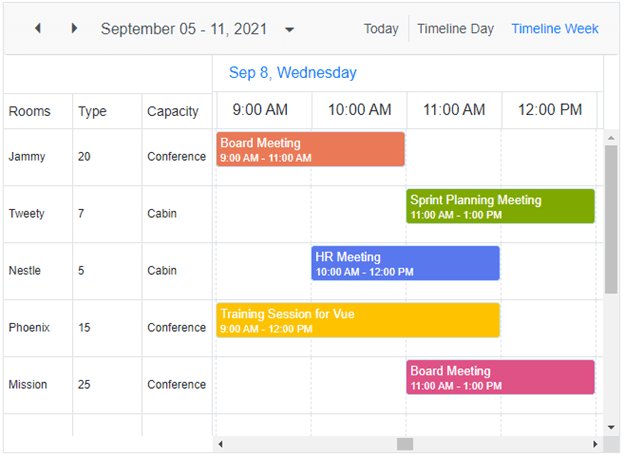 Header Indent Template in Blazor Scheduler