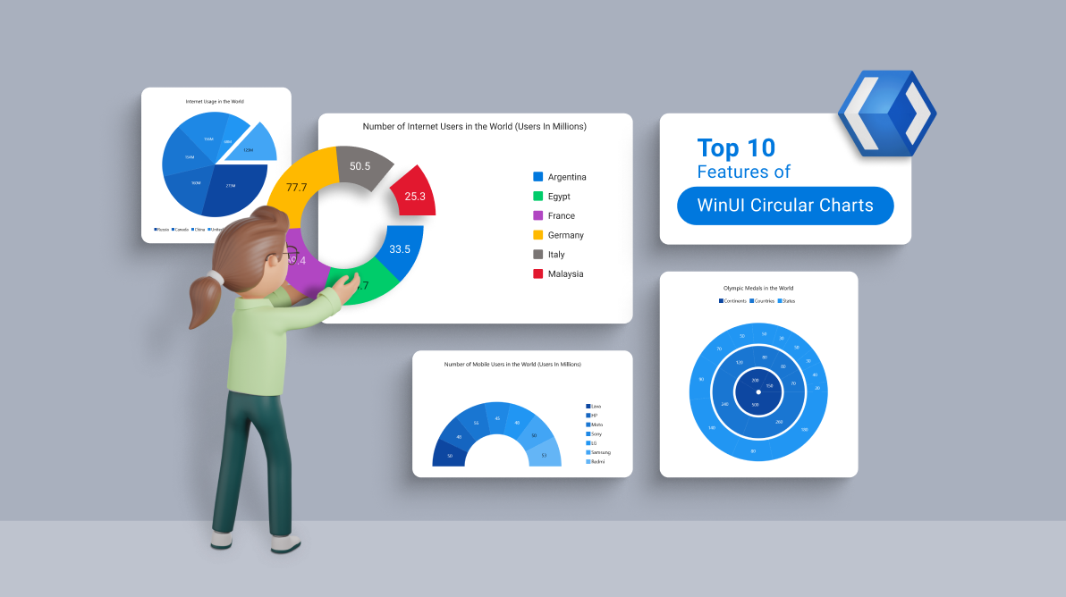 10 Features of WinUI Circular Charts That Makes It More Appealing