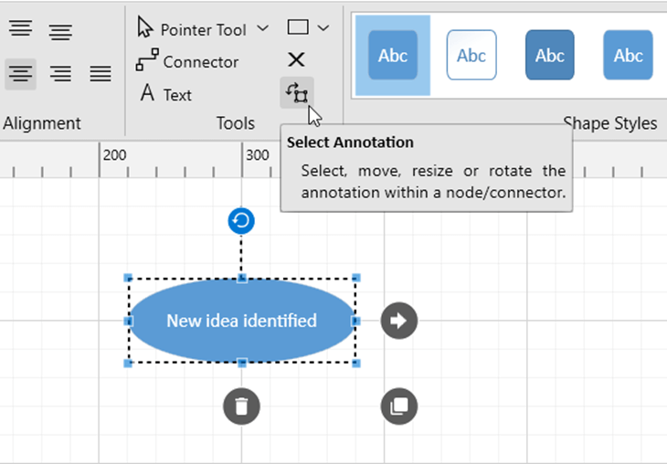 Annotation Option in WPF Diagram's Ribbon