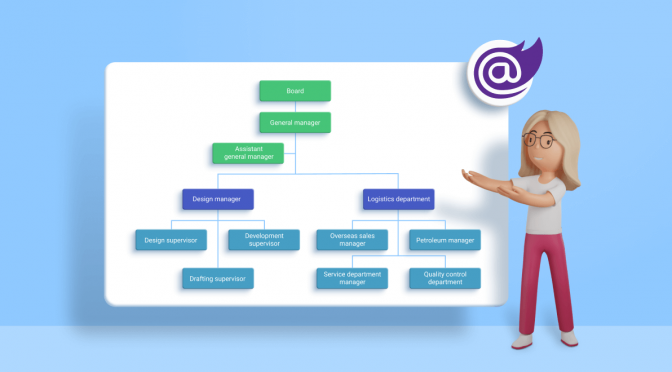 Create an Org Chart to Elegantly Visualize Hierarchical Data in Blazor WebAssembly