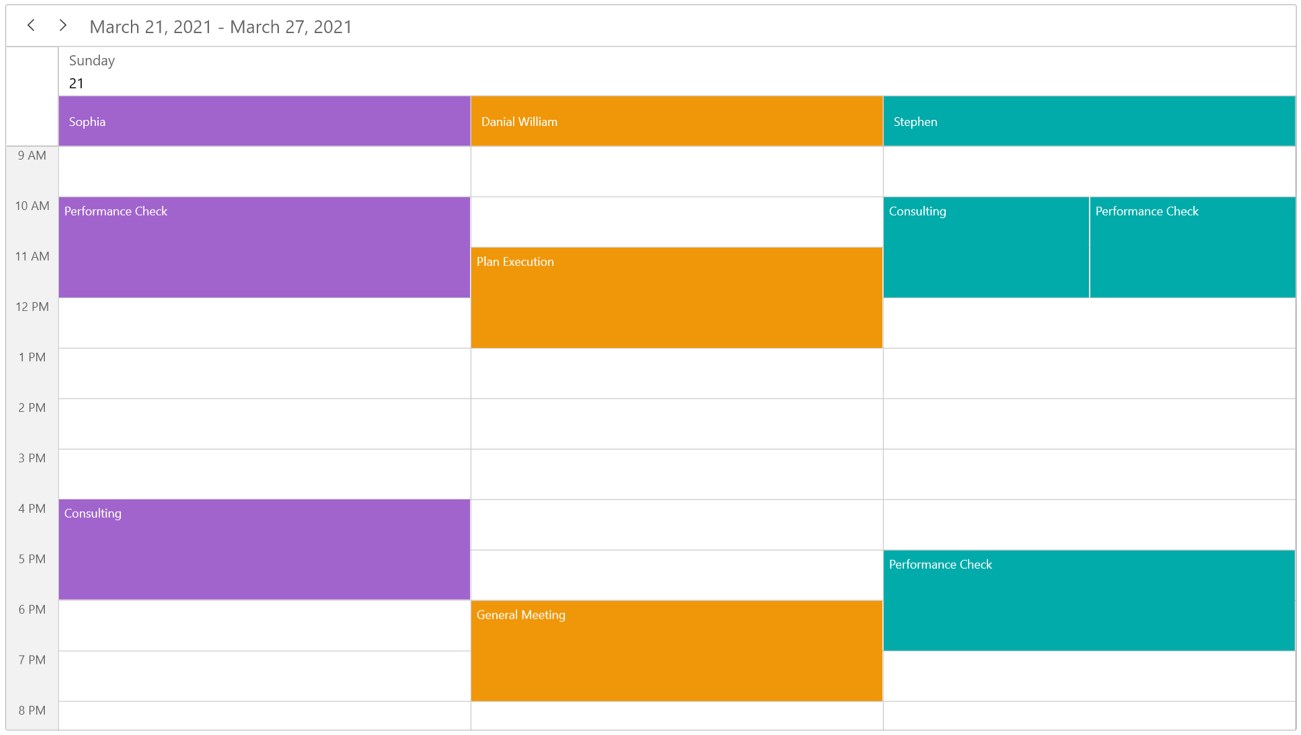 Resource Grouping in WinUI Scheduler