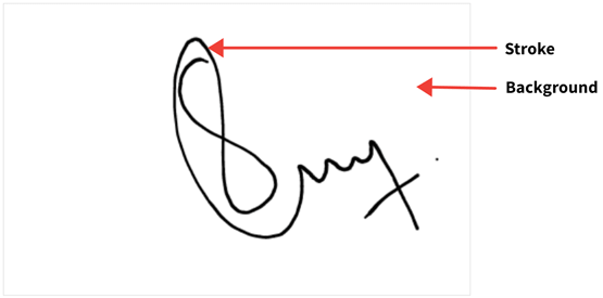 JavaScript Signature Pad Control