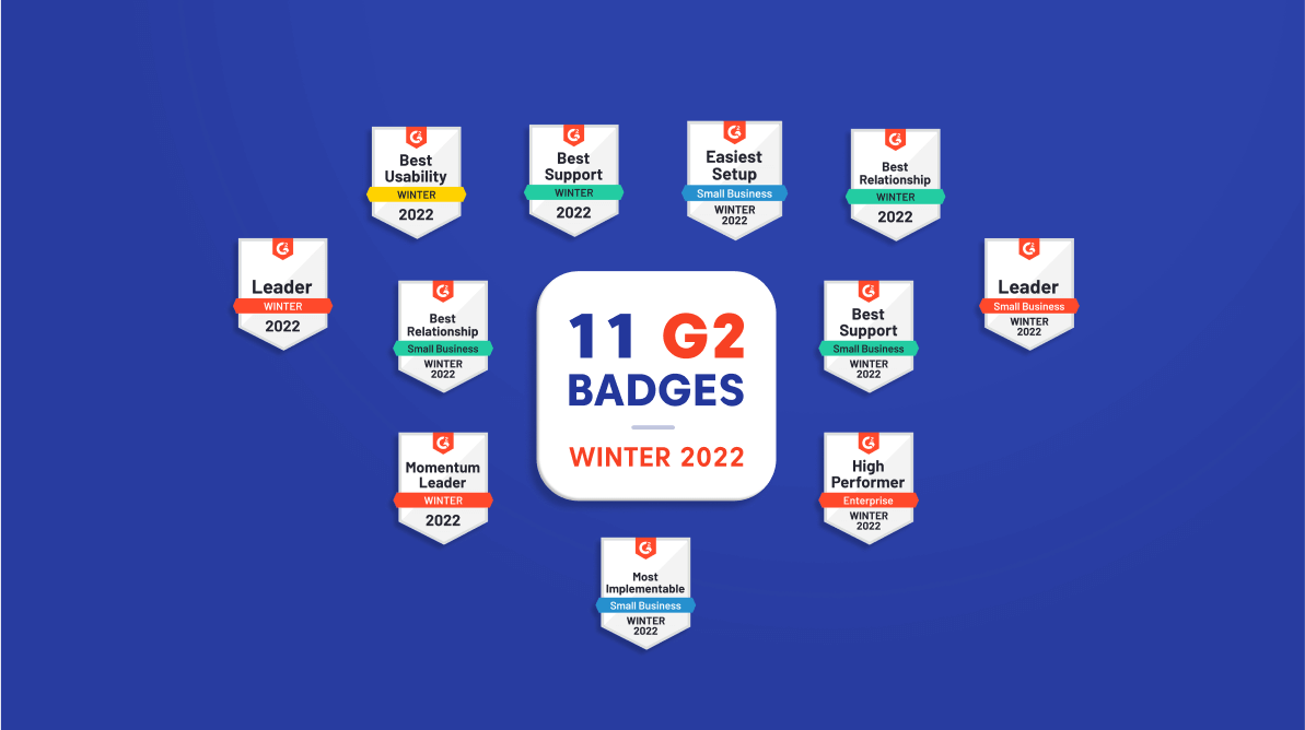 Syncfusion Receives 11 G2 Badges – Winter 2022