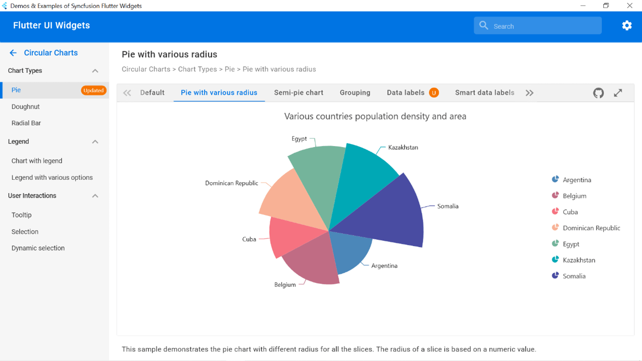 Charts Demo in Windows