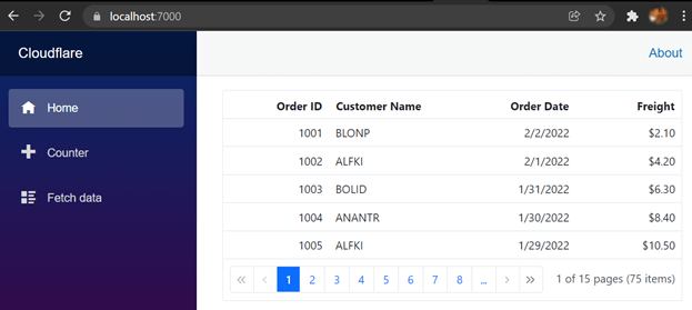 Integrating Syncfusion Blazor DataGrid Component in the WebAssembly App