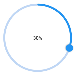 .NET MAUI Radial Gauge with Pointer Elevation