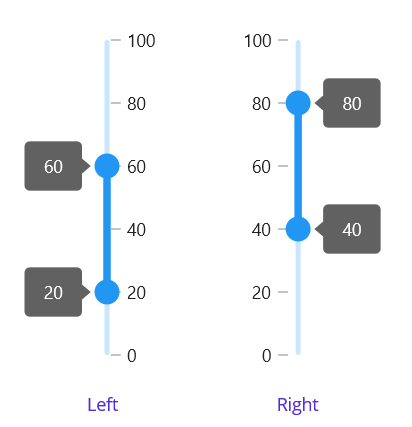 .NET MAUI Range Sliders with Different Tooltip Positions