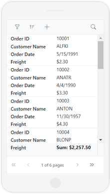 Adaptive UI Layout for Blazor DataGrid in Vertical Mode