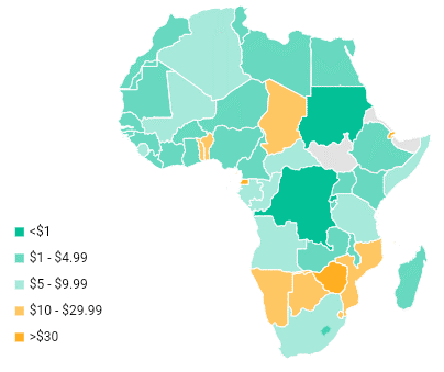 Legend Showing Average Internet Price in Africa