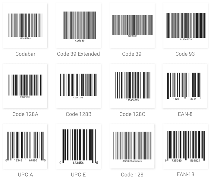 One-Dimensional Barcodes Supported by .NET MAUI Barcode Generator
