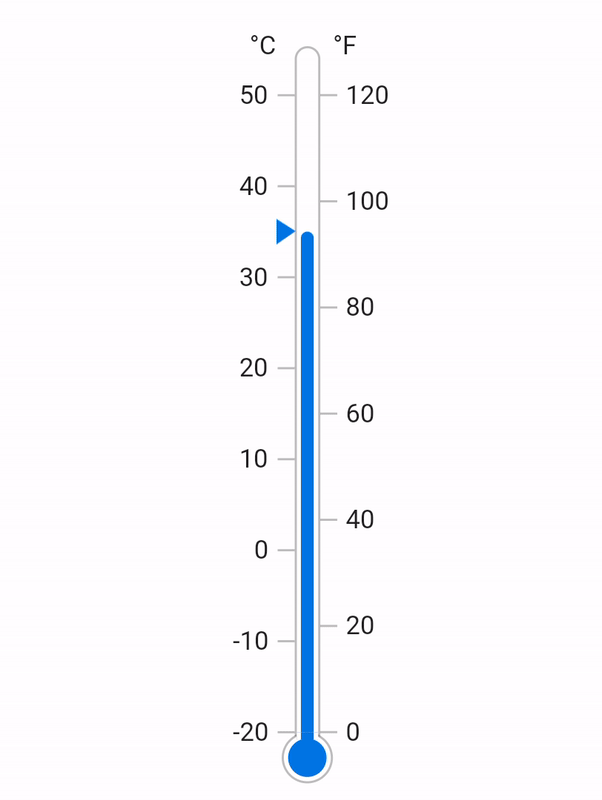 Thermometer UI using .NET MAUI Linear Gauge