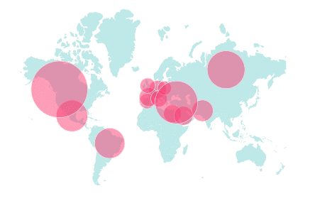 TikTok Social Media Users Statistics