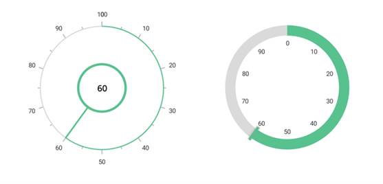 Analog Radial Sliders