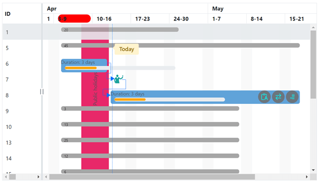 Customizing the Blazor Gantt Chart's Taskbar Through Template Components