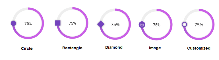 Radial Sliders with Custom Thumbs