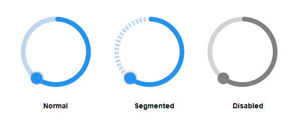 Radial Sliders with Different Track Designs