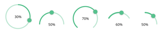 Radial Sliders with Different Track Sizes