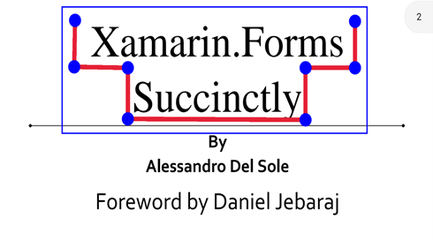 Polyline Annotation in Xamarin.Forms PDF Viewer Control