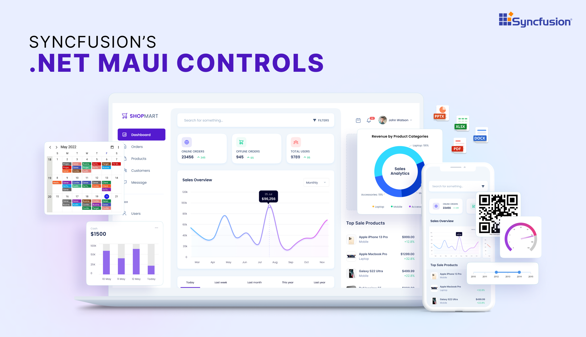 Syncfusion .NET MAUI controls