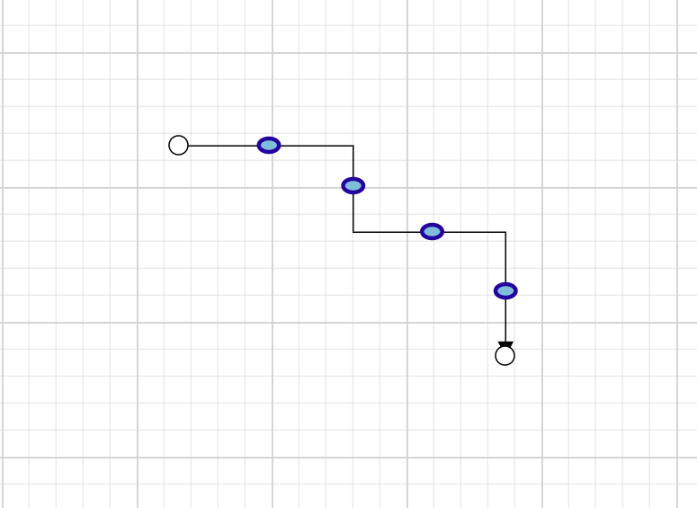 Customize orthogonal connector segments icon in JavaScript Diagram