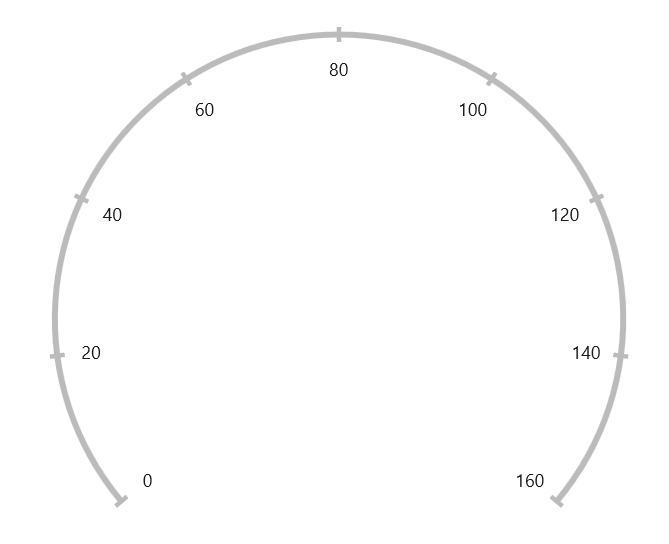 Adding a Speed Scale in the Car Dashboard Using the WinUI Radial Gauge