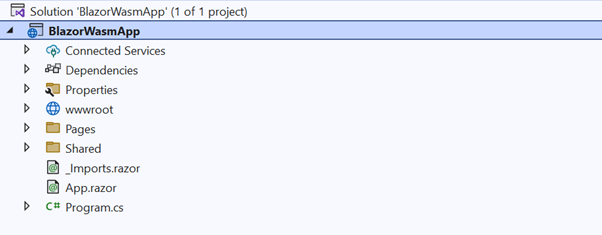 Created Blazor Application
