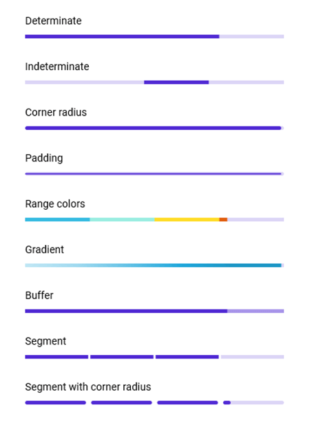 .NET MAUI Linear ProgressBar