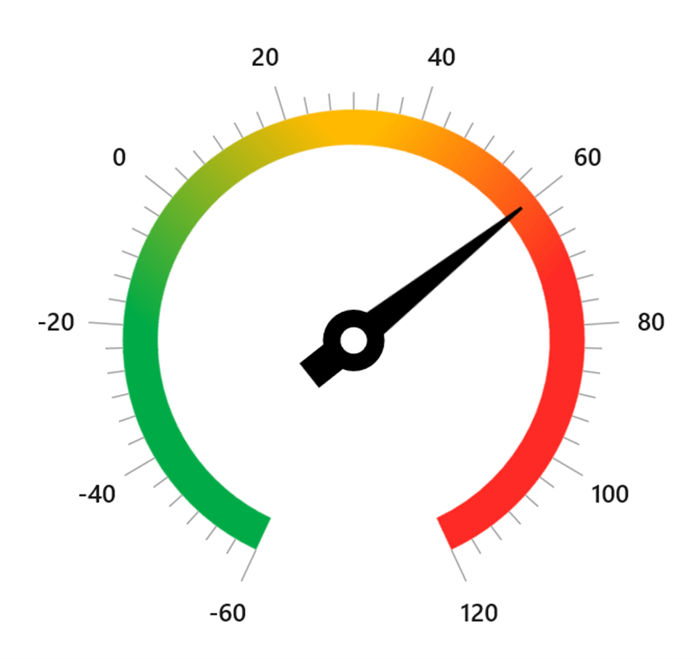 Added a Needle Pointer to the WinUI Temperature Monitor