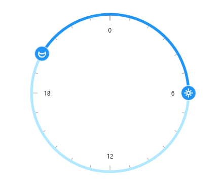 Adding a Range to the Sleep Tracker