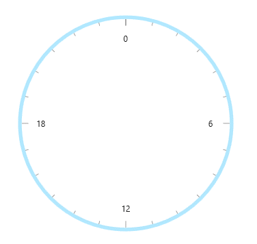 Designing the Sleep Tracker Scale Using WinUI Radial Gauge