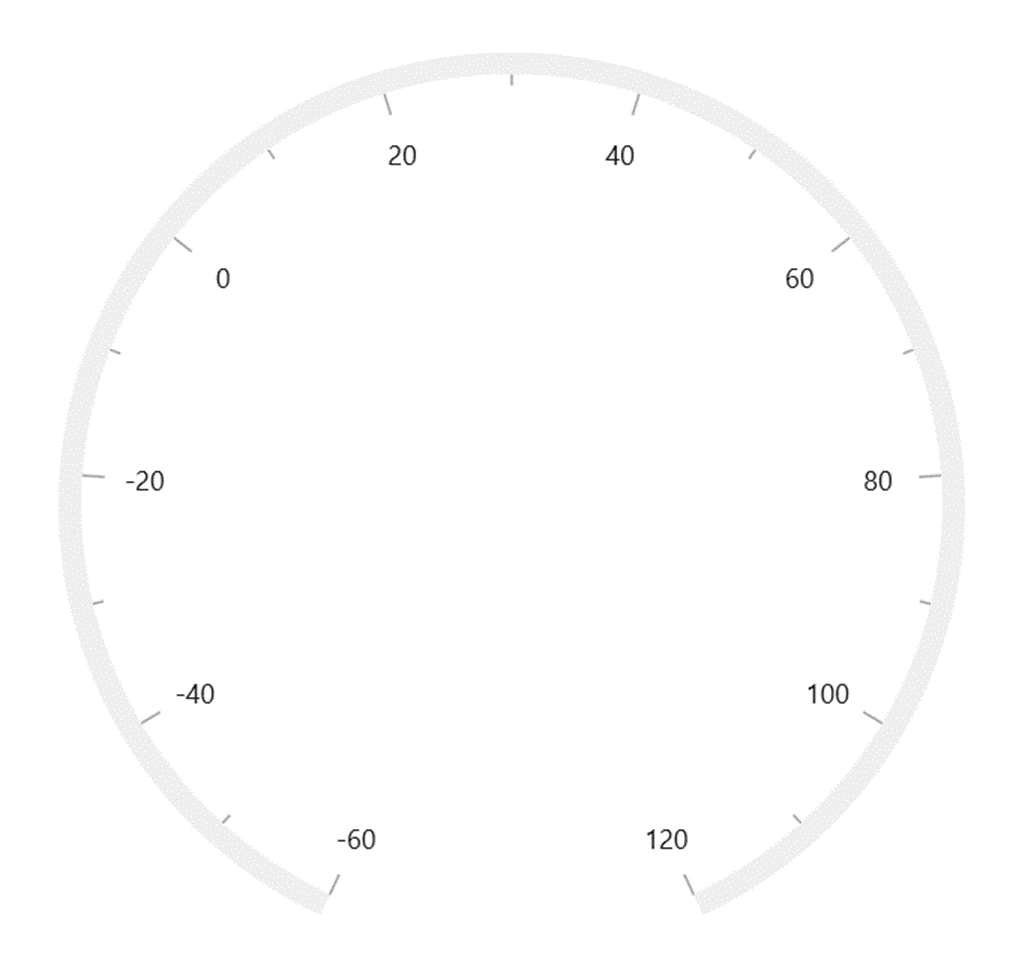 Designing the temperature monitor scale using the WinUI Radial Gauge