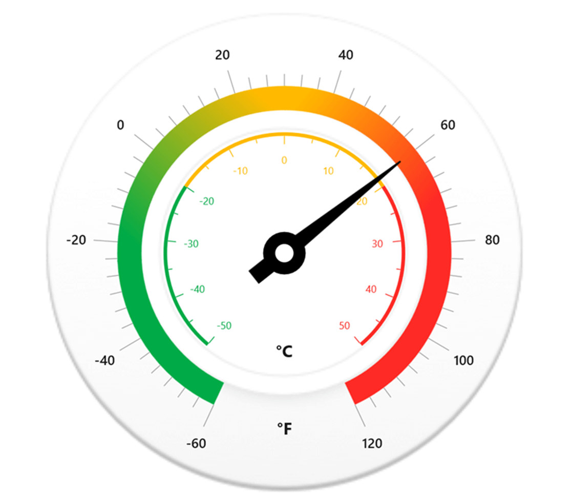 Temperature Monitor Displaying Both Fahrenheit and Celsius in WinUI