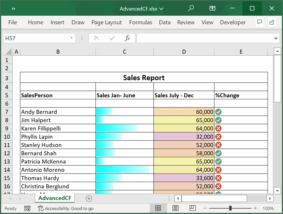 Excel Spreadsheet with Data Bar, Color Scale, and Icon Set