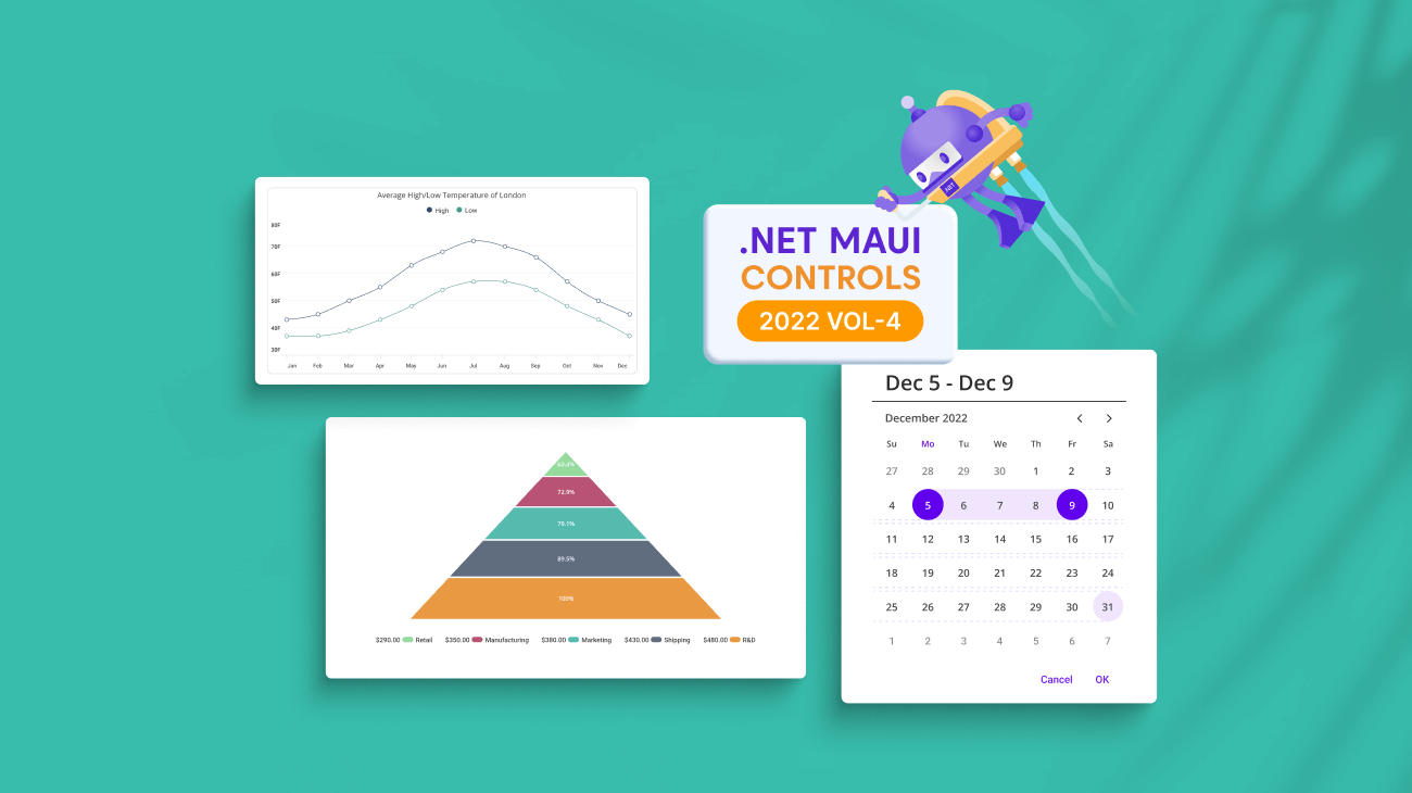 Introducing the Sixth Set of .NET MAUI Controls