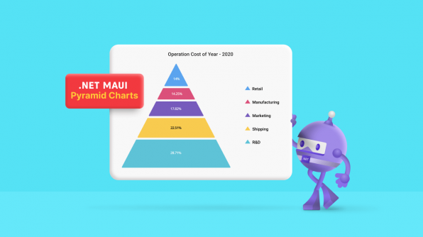 Introducing the New .NET MAUI Pyramid Charts