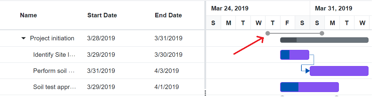 Manual Scheduling in Blazor Gantt Chart