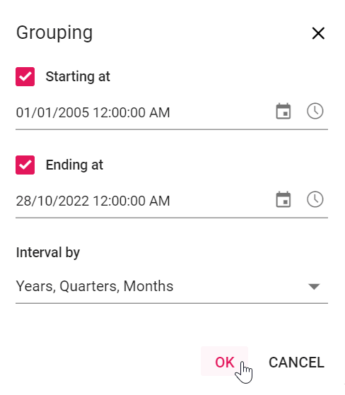 Group dates from 2005 to the present by year, quarter, and month