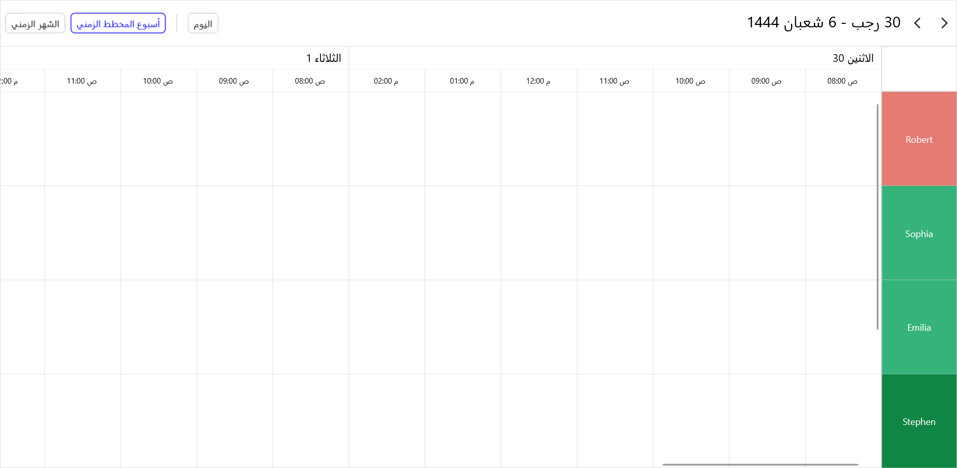 Localizing the text in the Hijri calendar