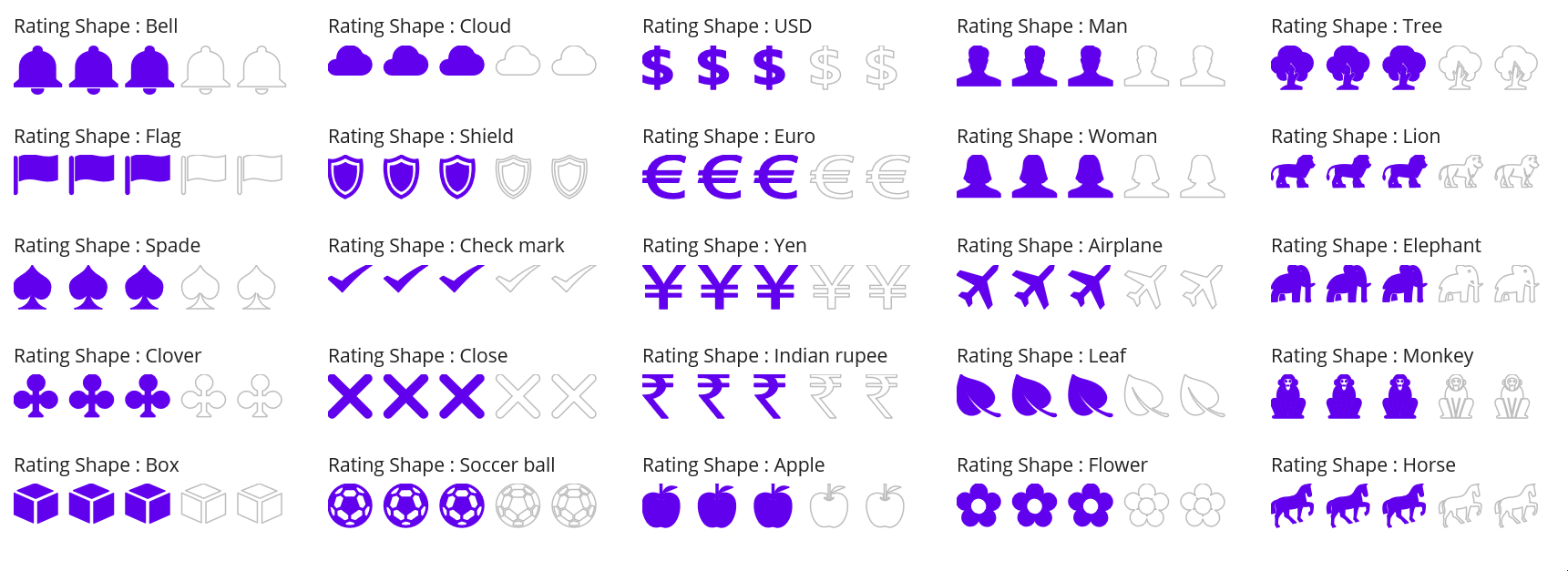 .NET MAUI Rating control- Custom shapes