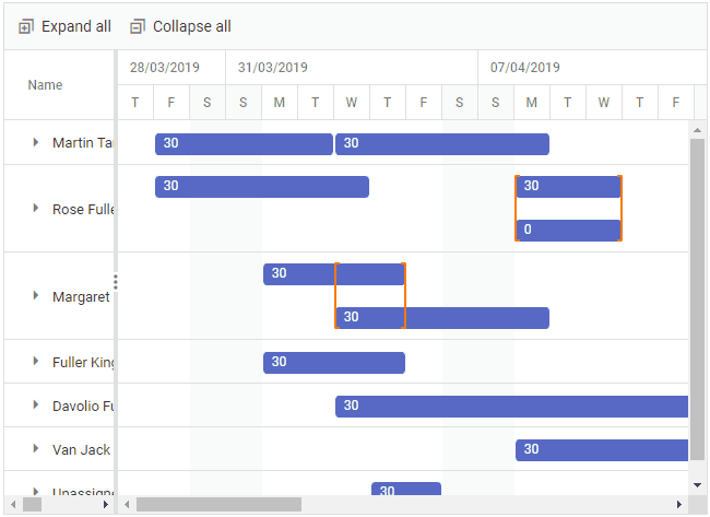 Dragging and Dropping Tasks between Resources in JavaScript Gantt Chart