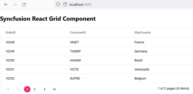 Syncfusion React App Launched in the Docker Environment