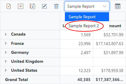 Choosing a Report from the Dropdown in the Blazor Pivot Table