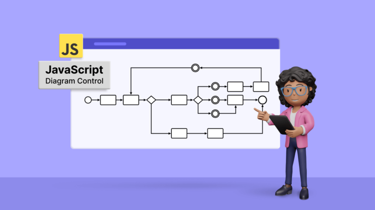 Create an Interactive BPMN Viewer and Editor Using the JavaScript ...
